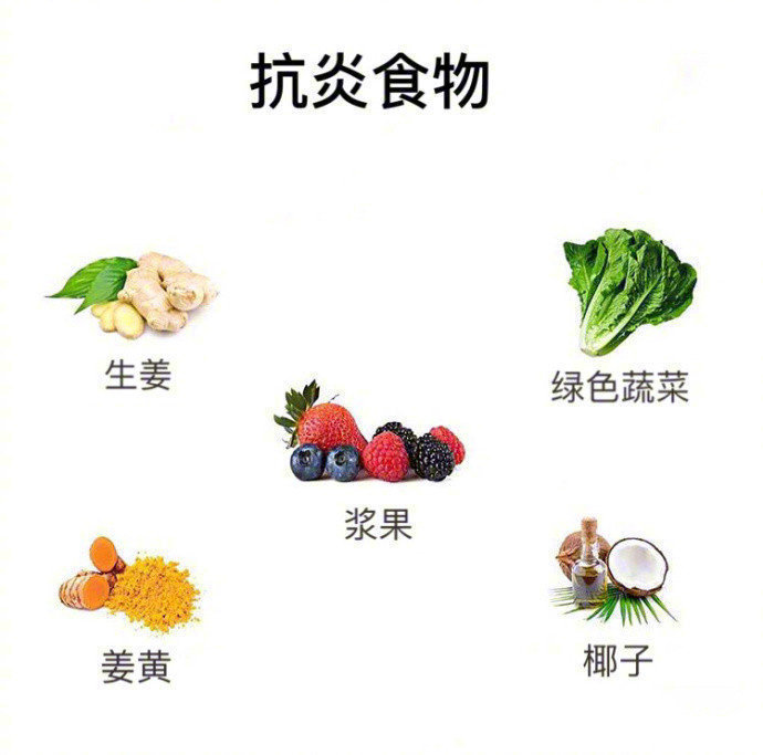 養(yǎng)生知識(shí)！