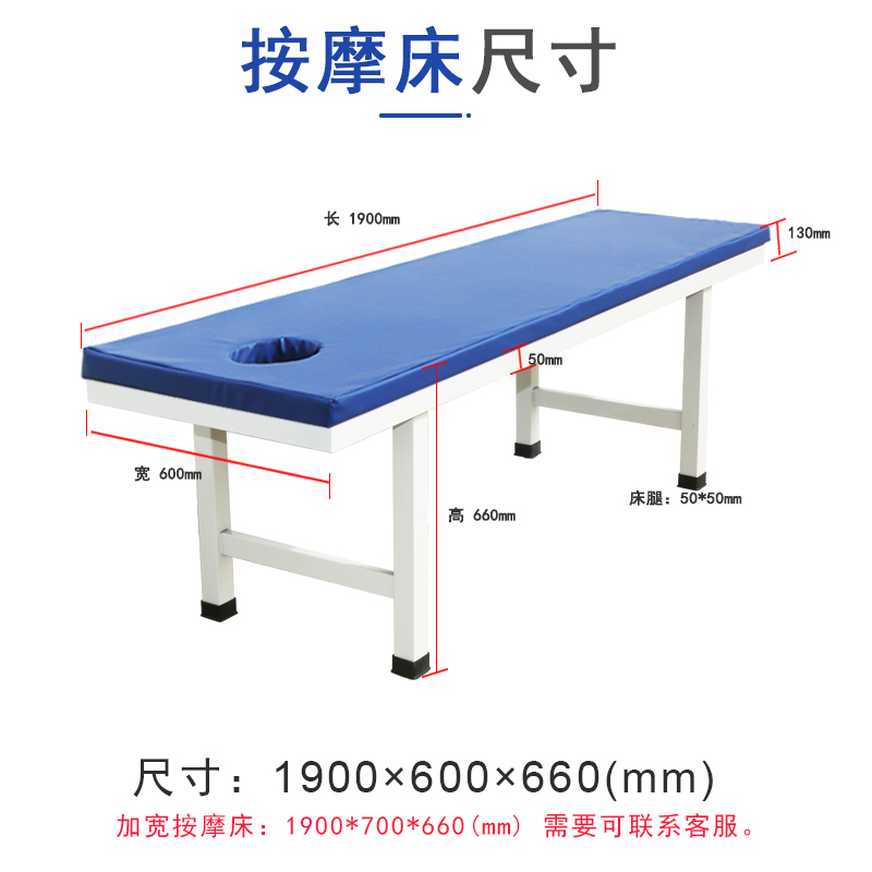 中醫(yī)推拿有什么好處？